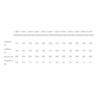 ИК кабина "STANDART" угловая